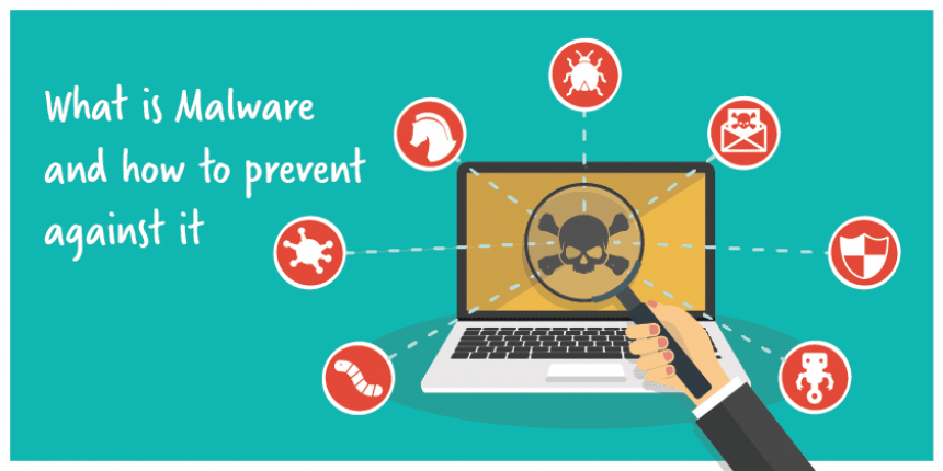 What Is Malware?