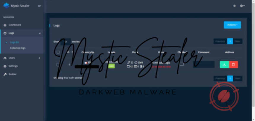 Darkweb Malware "Mystic Stealer" is Rapidly Spreading Among Attackers